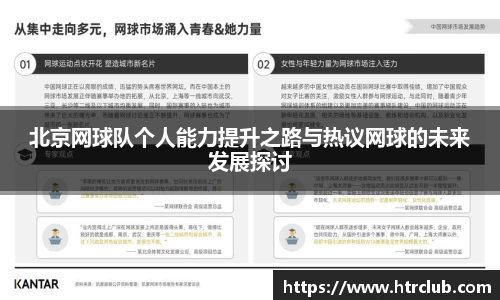 北京网球队个人能力提升之路与热议网球的未来发展探讨