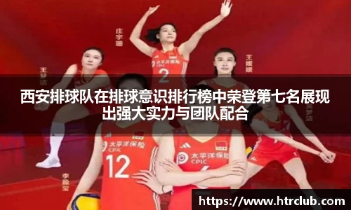 西安排球队在排球意识排行榜中荣登第七名展现出强大实力与团队配合