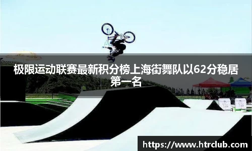 极限运动联赛最新积分榜上海街舞队以62分稳居第一名