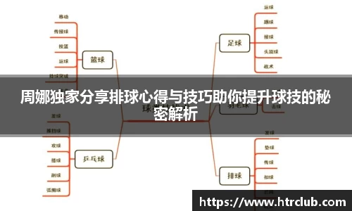 周娜独家分享排球心得与技巧助你提升球技的秘密解析